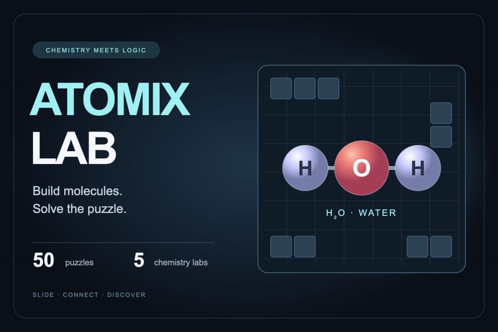 Atomix Lab
